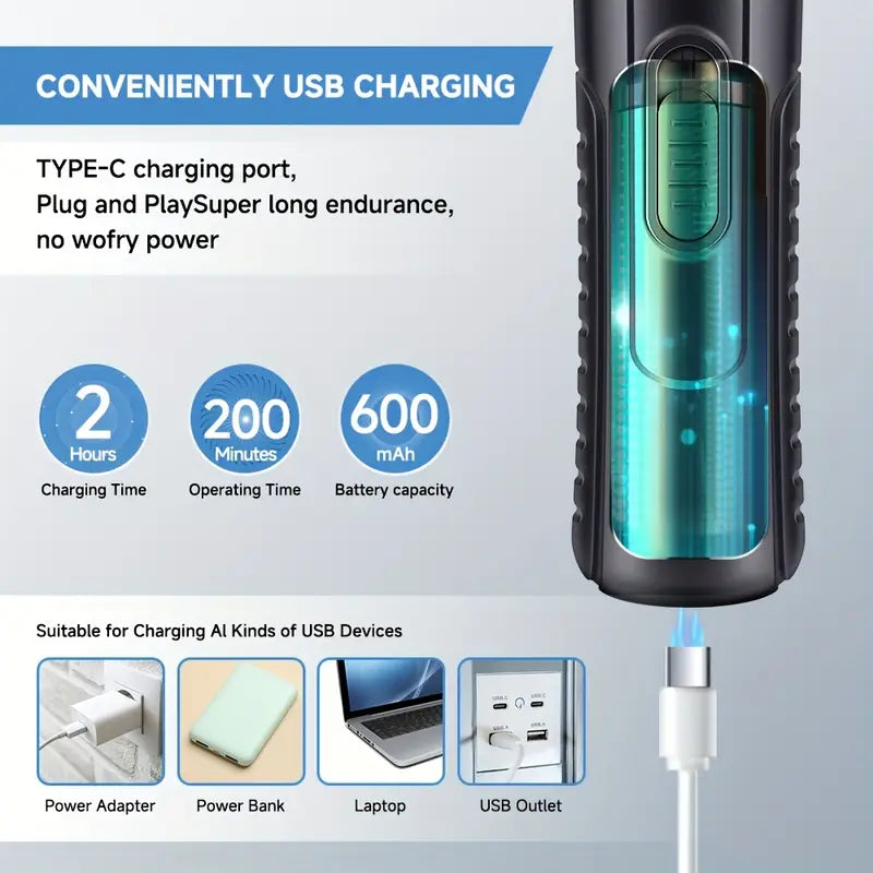 Electric Dog Nail Clipper with LED Light